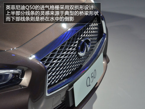 Ƽ ӢQ50 2.0T