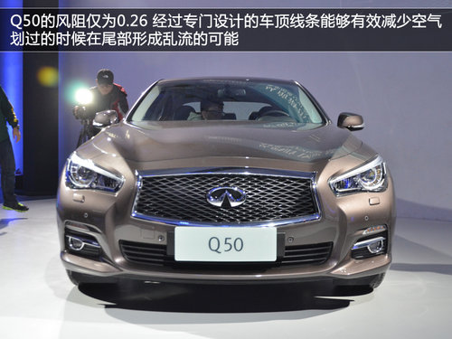 Ƽ ӢQ50 2.0T