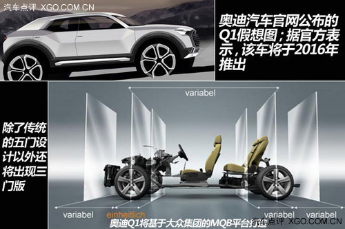 SQϵSUV Wό11ȫ܇