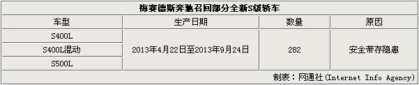 ±YS2¼ٻ [ųH15