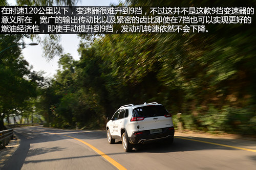 Č ԇ{Jeepɹ2.4L 9