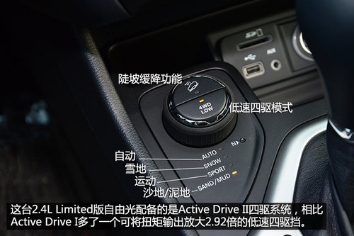 Č ԇ{Jeepɹ2.4L 9