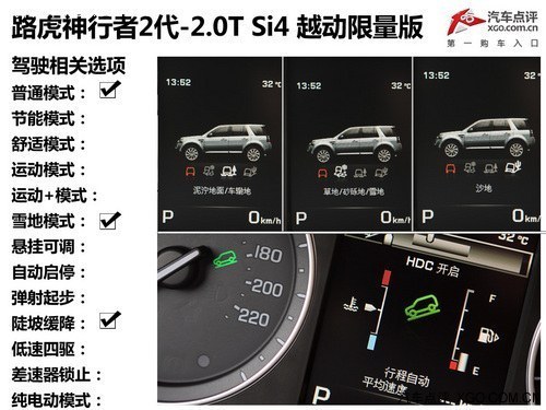 ȻǟT Pc(din)2013겻e(cu)^SUV