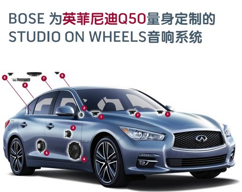 y(tng)ٿظ ԇӢQ50 3.7L