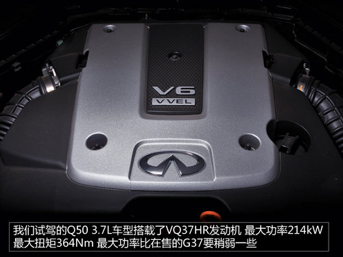 y(tng)ٿظ ԇӢQ50 3.7L