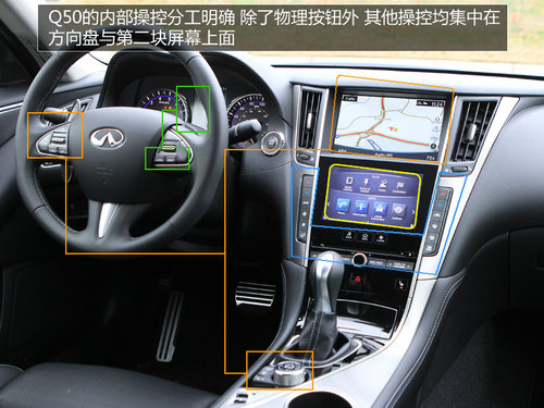 yٿظ ԇӢQ50 3.7L