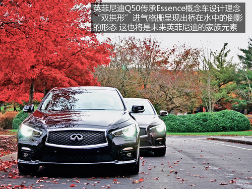 y(tng)ٿظ ԇӢQ50 3.7L