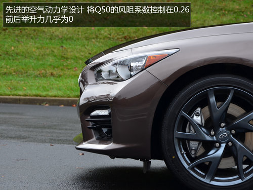 y(tng)ٿظ ԇӢQ50 3.7L