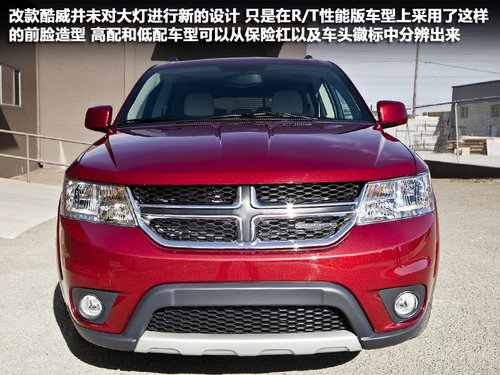 ƷطЇ ȫ¿SUV-2