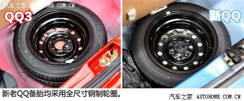 g^ QQȫ挦ȬF(xin)QQ3
