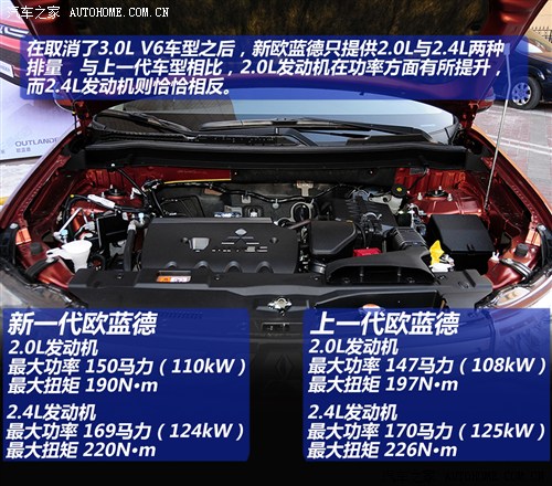 (M)W{(M)2013 2.4L 򌾫ӢGT 7