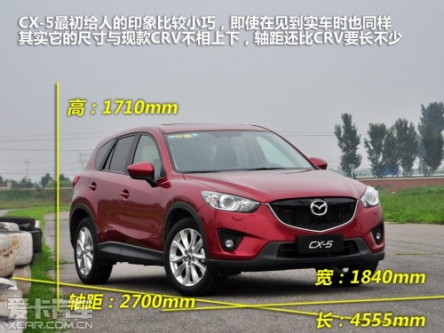 R_(d)CX-5