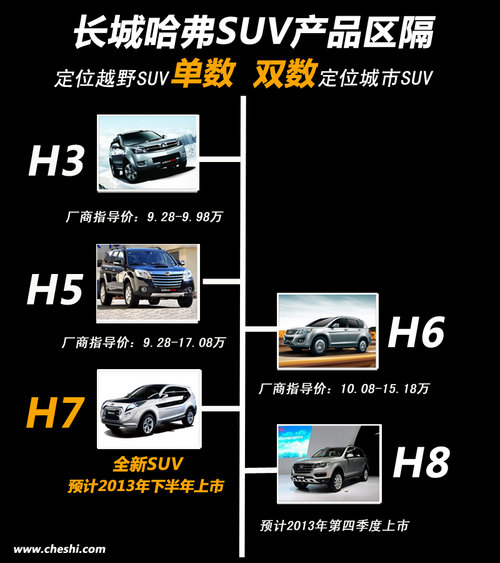 LǹH5ع <A href=../../auto/Mitsubishi/ TARGET=_blank><u><font color=#0000FF></font></u></a><font color=#cccccc  class=unnamed1>[<A href=../../auto/Mitsubishi/price.html TARGET=_blank><u><font color=#cccccc >r</font></u></a> <A href=../../auto/Mitsubishi/4S.html TARGET=_blank><u><font color=#cccccc >4S</font></u></a>]</font>2.0T