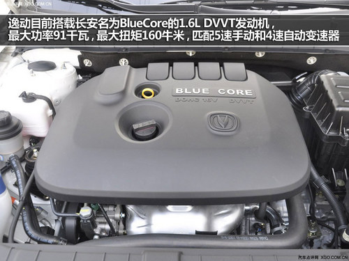 優選熱門自主緊湊車 帝豪EC7/逸動/速銳