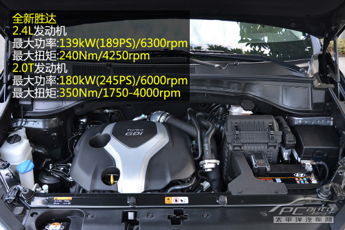 ISUV߀MPV Pc(din)28fԪͥ܇
