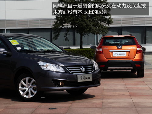 A܇ |L<A href=../../auto/dongfengfengshen/fengshenH30.html TARGET=_blank><u><font color=#0000FF>LH30</font></u></a> CROSSuy