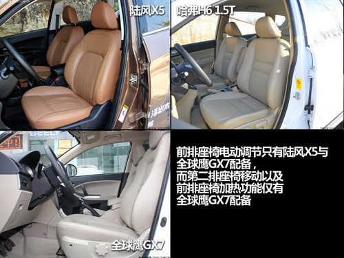 uc LX5 vsH6/ȫGX7