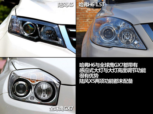 uc LX5 vsH6/ȫGX7