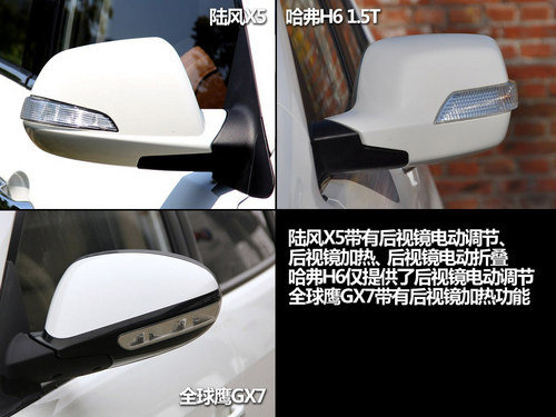 uc LX5 vsH6/ȫGX7