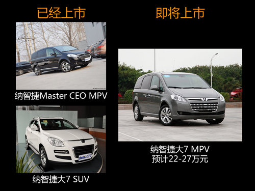 {ǽݴ7-MPV AӋ22-27fµ