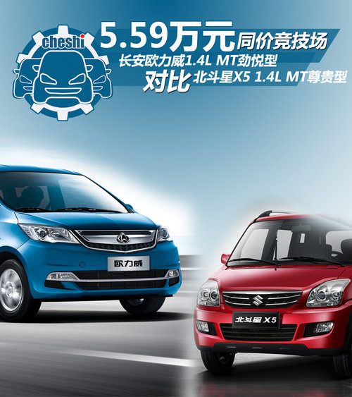 5.6fƴ W/<A href=../../auto/Changhe_Suzuki/beidouxing.html TARGET=_blank><u><font color=#0000FF></font></u></a>X5Ȍُ