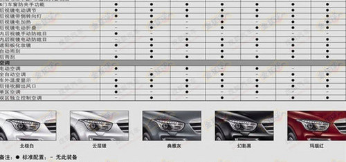 516 vX80ñǰع