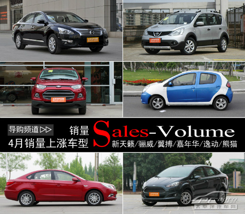 <A href=../../auto/dongfeng_Nissan/tianlai.html TARGET=_blank><u><font color=#0000FF>[</font></u></a>N Nq܇cu