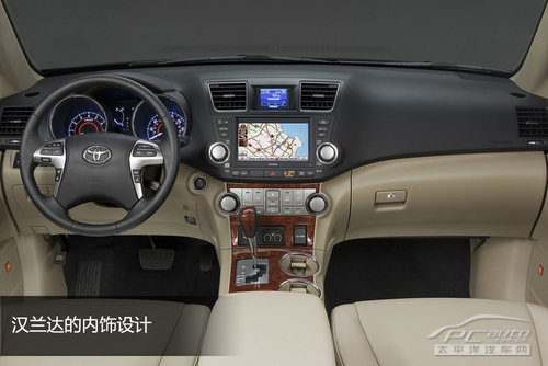 SSUV Venza68ʽ