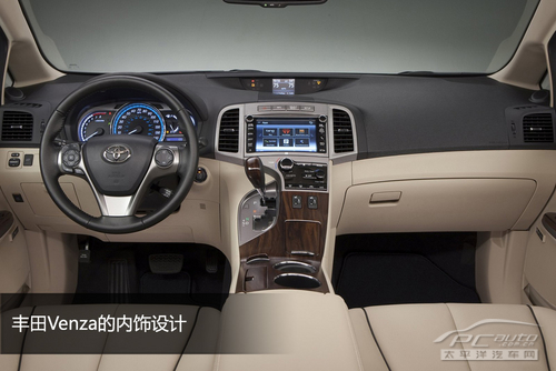 SSUV Venza68ʽ
