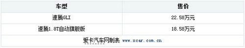 發(fā)動(dòng)機(jī)底盤(pán)是重點(diǎn) 頂配速騰對(duì)比速騰GLI