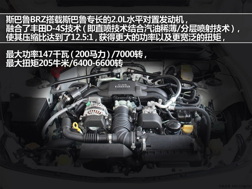 ˜Ư ˹BRZ܇ꌍ