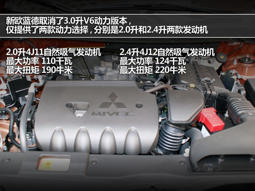 Tײ Ŀ25f(g)SUV܇]