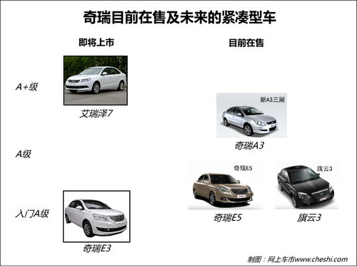 d1.5LlәC E39·