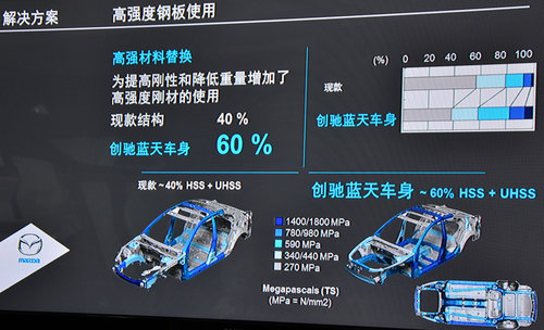 65% R_(chung)Y{켼g(sh)