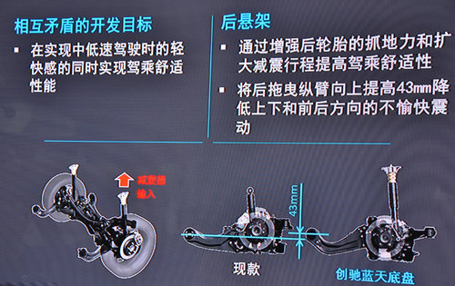 65% R_(chung)Y{켼g(sh)