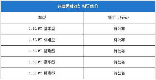 開瑞優雅2代今日上市 搭載1.5L發動機