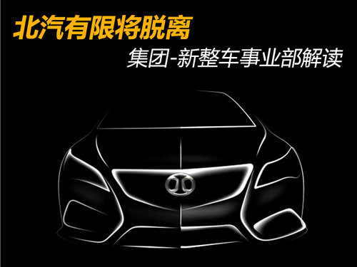 <A href=../../auto/Beiqi/ TARGET=_blank><u><font color=#0000FF></font></u></a><font color=#cccccc  class=unnamed1>[<A href=../../auto/Beiqi/price.html TARGET=_blank><u><font color=#cccccc >r</font></u></a> <A href=../../auto/Beiqi/4S.html TARGET=_blank><u><font color=#cccccc >4S</font></u></a>]</font>Óx F(tun)-܇I(y)x