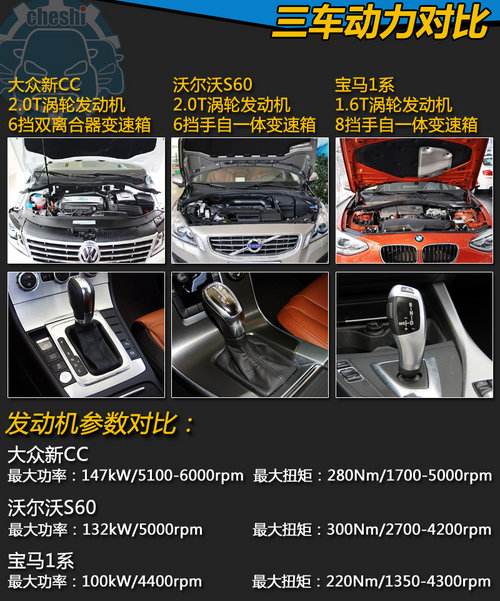 ͬ28.3fԪ CC/S60/R1ϵͬr