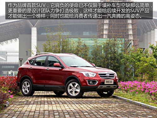 ՌӲ 2.0LSUV]