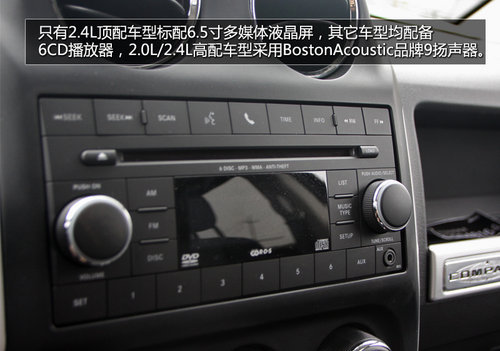 ՌӲ 2.0LSUV]