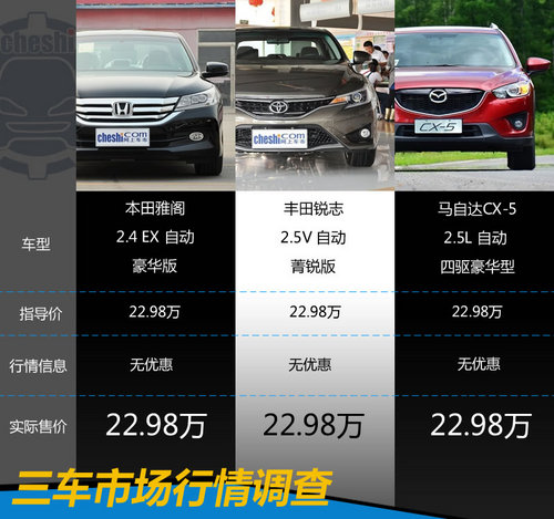 22.98fԪxl w/J־/R_CX-5
