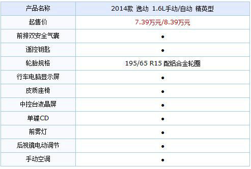 xӢ 2014L(zhng)݄(dng)ُ(gu)I(mi)ָ