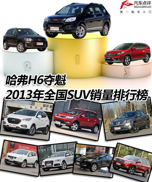 <A href=../../auto//hafuH6.html TARGET=_blank><u><font color=#0000FF>H6</font></u></a>Z 2013ȫSUVNа
