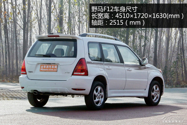 ](mi)ֻи (sh)݇(gu)a(chn)SUV]