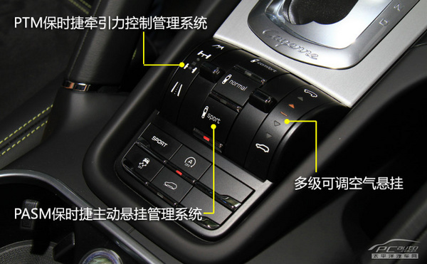 7300D(zhun)ɲA ·ܳɫSUV]