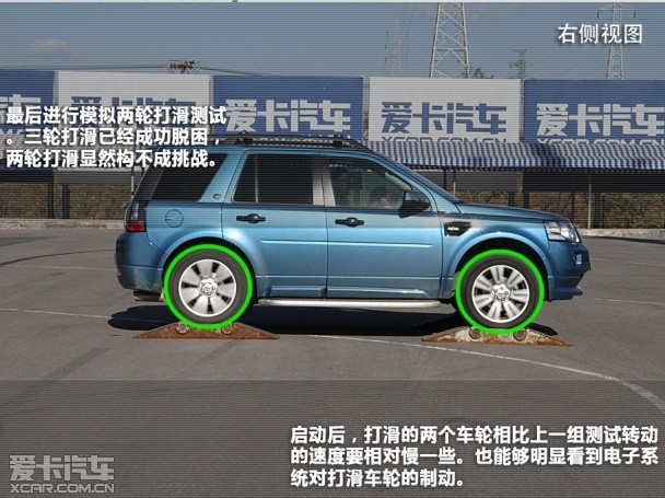 ˵x 50f(wn)Ԫ(ni)ӲSUV]