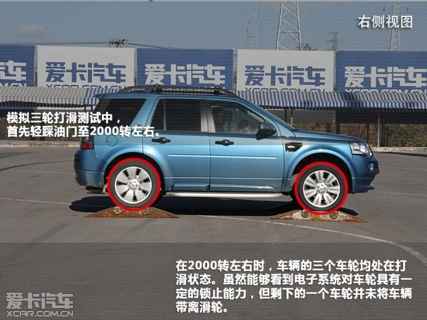 ˵x 50f(wn)Ԫ(ni)ӲSUV]
