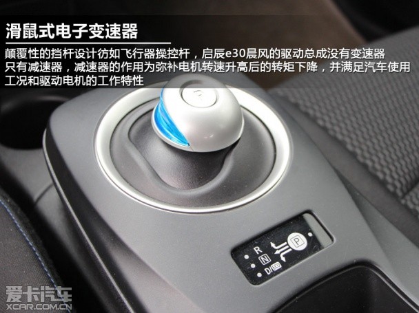e30°ʽ m(x)180km