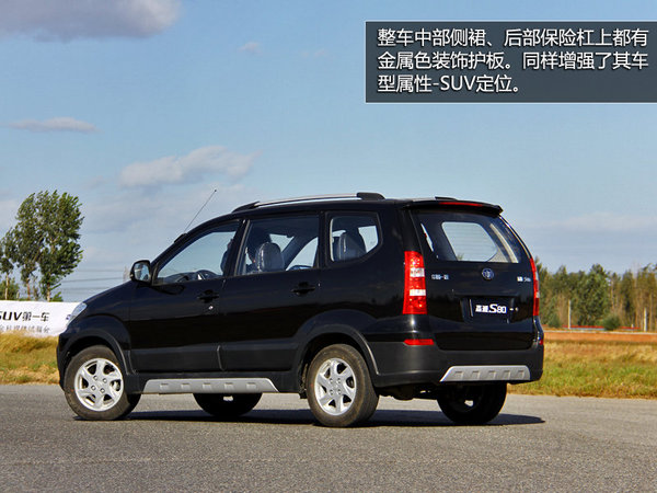 СSUVͬKȫ ĿSUV]