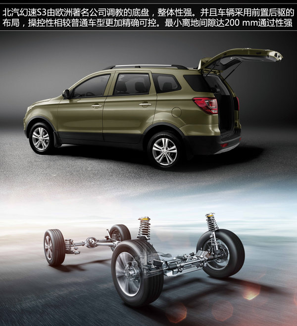 СSUVͬKȫ ĿSUV]